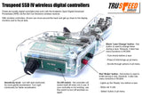 Wireless Digital Controller for Scalextric SSD. Controls